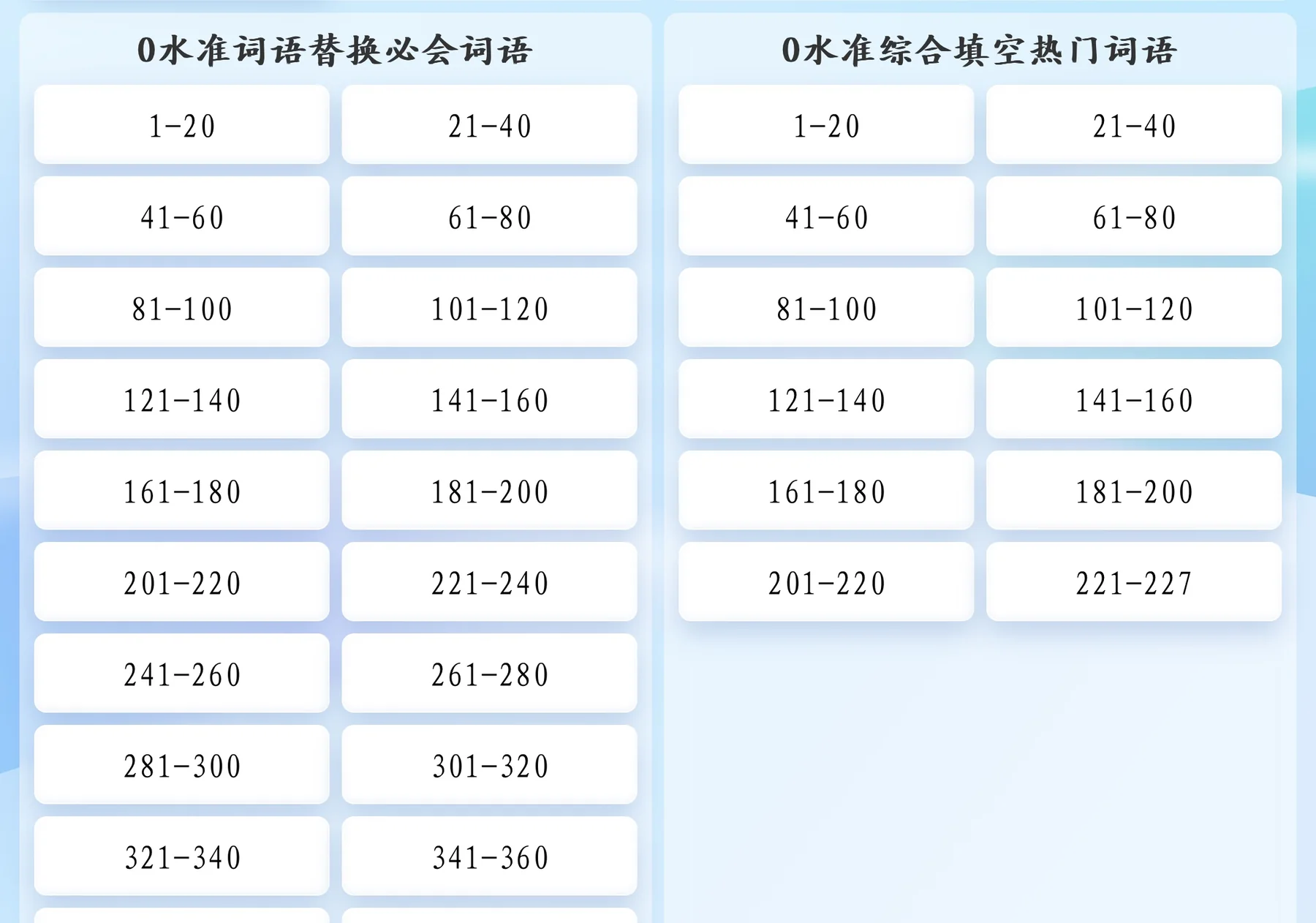 O-Level Chinese language application revision