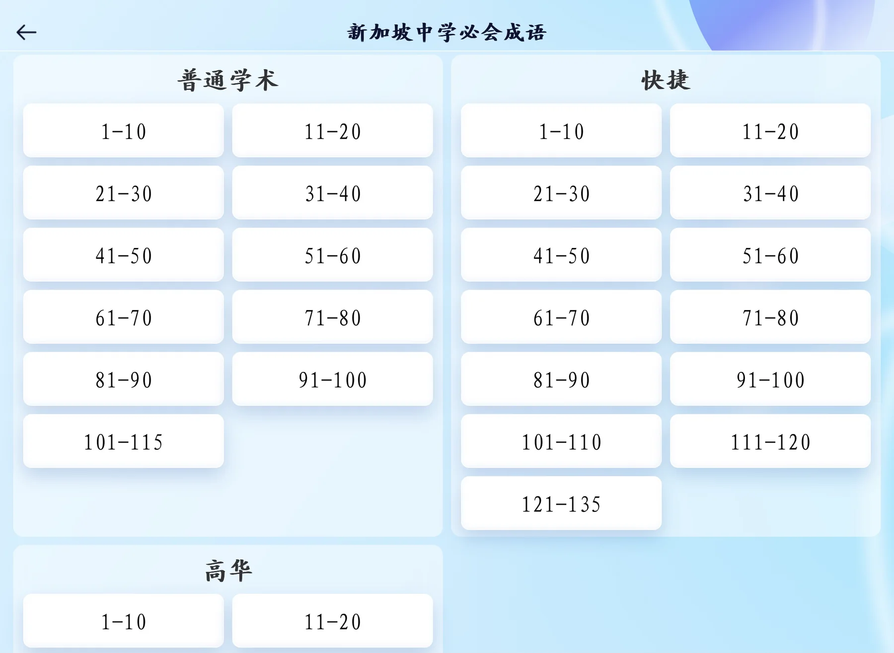 Essential secondary school Chinese idioms